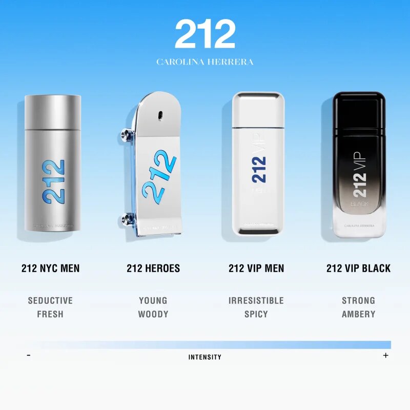 Carolina Herrera 212 NYC Men Eau de Toilette pentru bărbați 200 ml