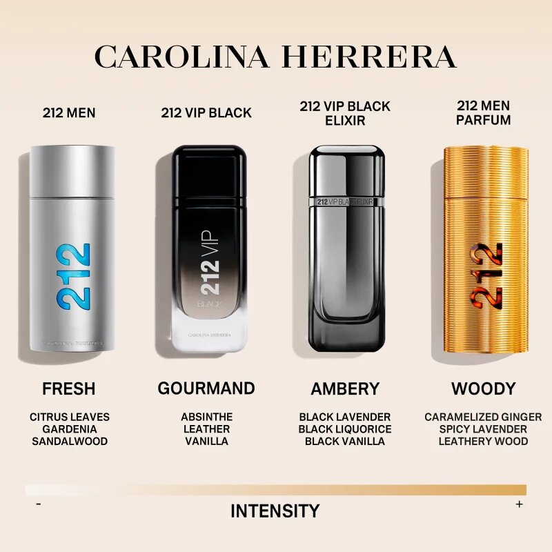 Carolina Herrera 212 NYC Men set cadou pentru bărbați