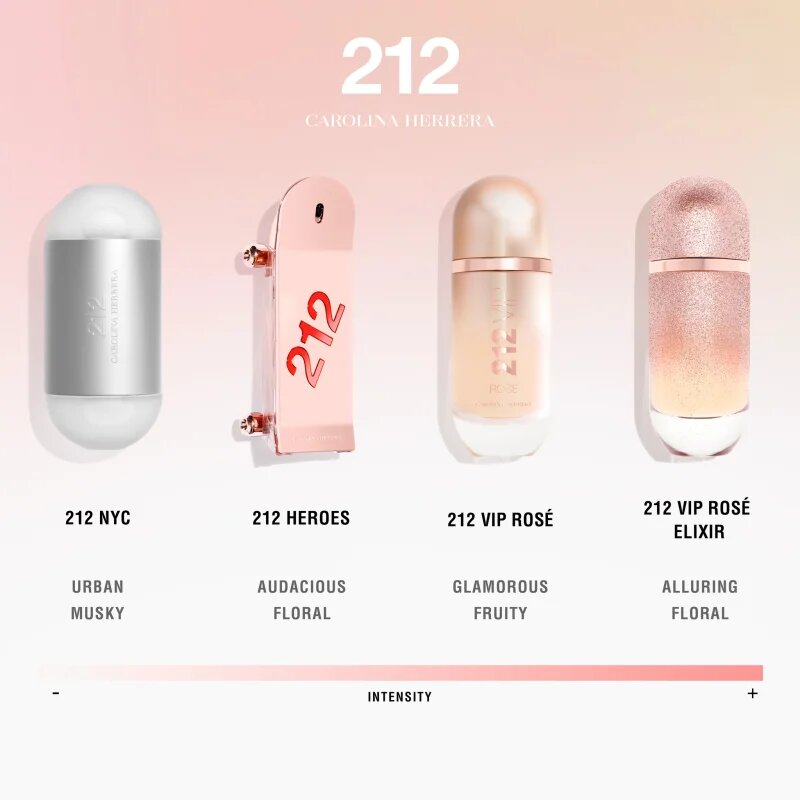 Carolina Herrera 212 VIP Rosé Elixir Eau de Parfum pentru femei 50 ml