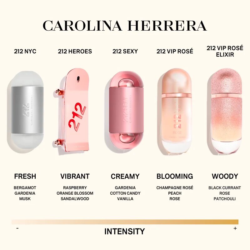 Carolina Herrera 212 VIP Rosé set cadou pentru femei
