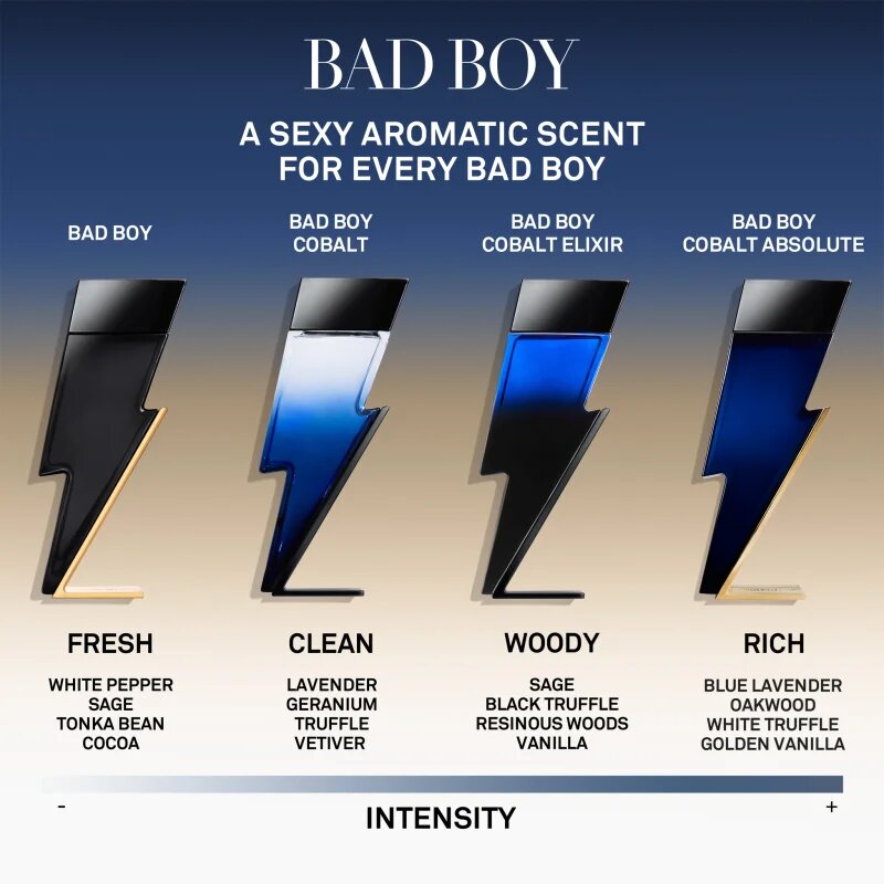 Carolina Herrera Bad Boy Cobalt Elixir Eau de Parfum pentru bărbați 100 ml