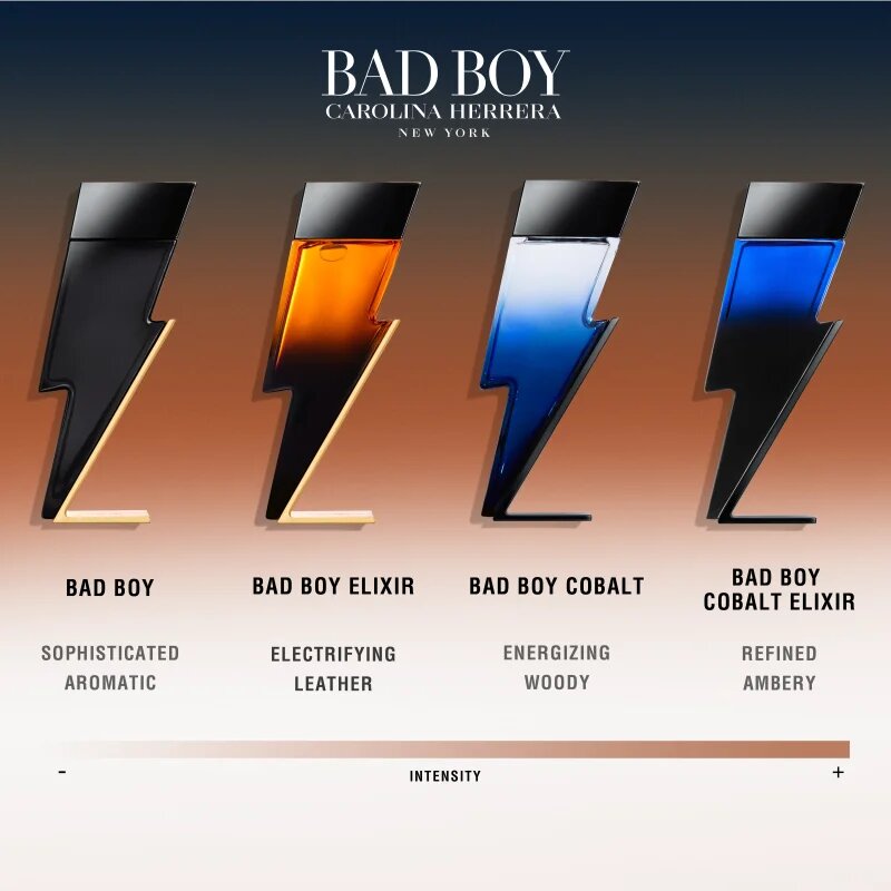Carolina Herrera Bad Boy Elixir Eau de Parfum pentru bărbați 150 ml