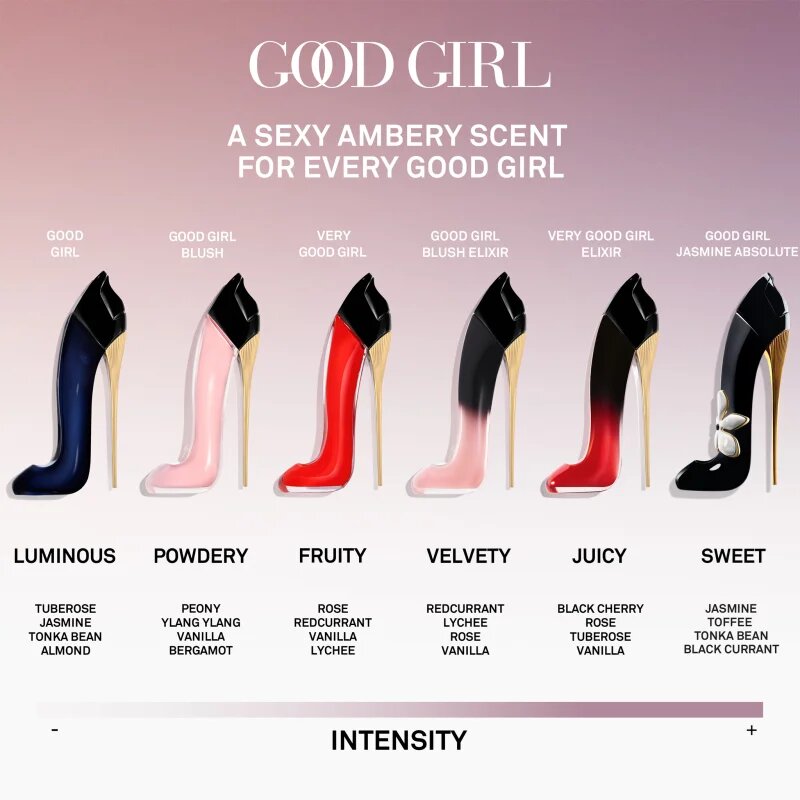 Carolina Herrera Good Girl Blush Elixir Eau de Parfum pentru femei 80 ml