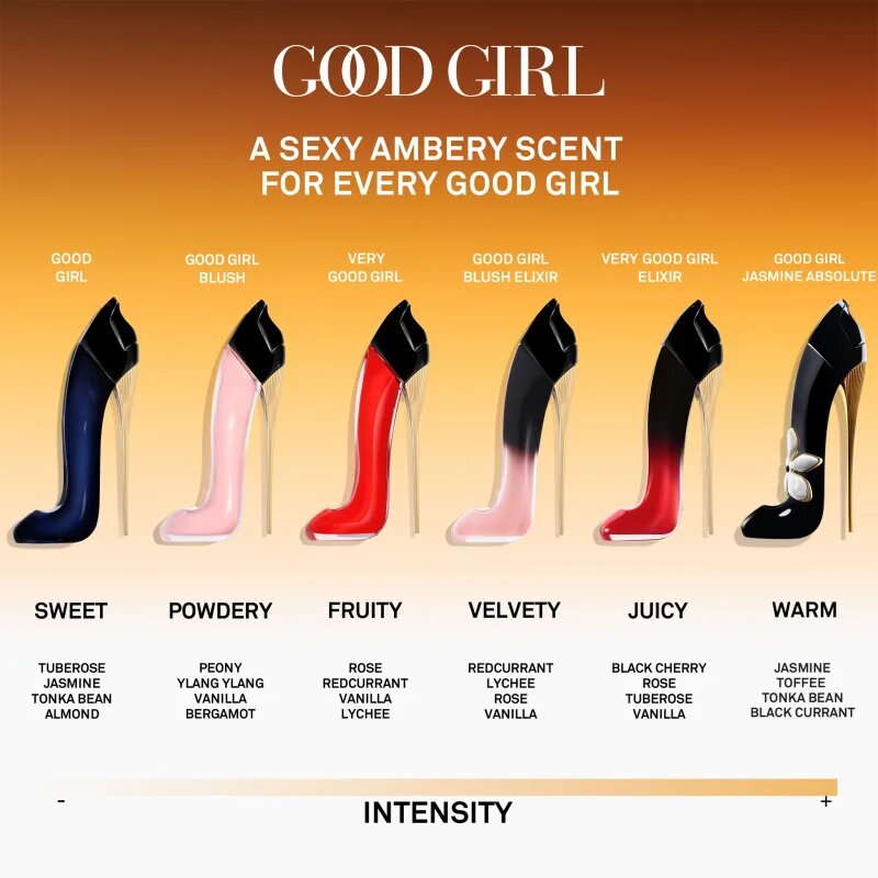 Carolina Herrera Good Girl Jasmine Absolute Eau de Parfum pentru femei 30 ml