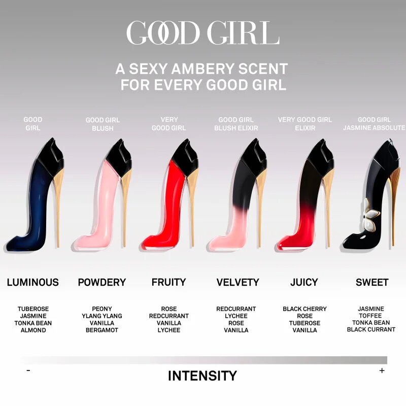Carolina Herrera Good Girl set cadou pentru femei