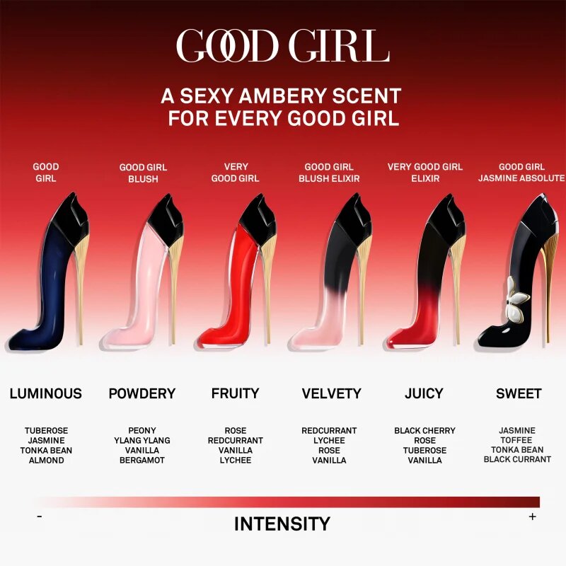 Carolina Herrera Very Good Girl Eau de Parfum pentru femei 50 ml