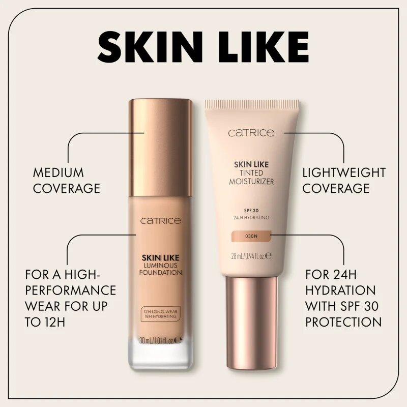 Catrice Skin Like Luminous Foundation make-up lichid stralucitor cu efect de hidratare culoare 030N 30 ml
