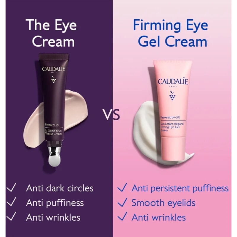 Caudalie Resveratrol-Lift crema de ochi intensiva cu efect de întărire 15 ml