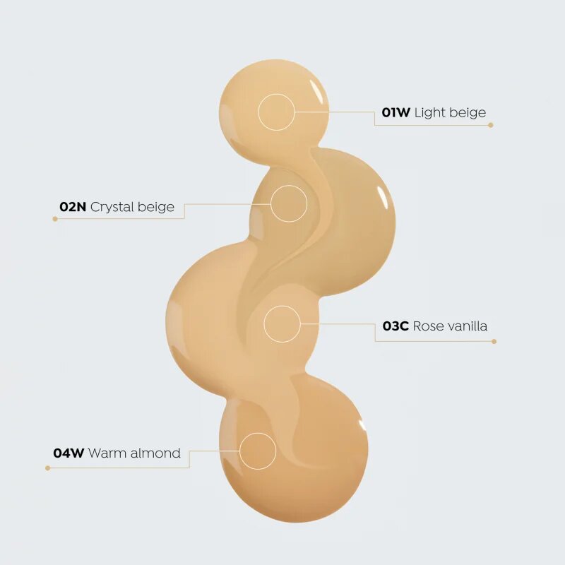 Christian Laurent Pour La Beauté HD 4M Pixel Fusion Fundatia serului lucios faciale culoare 01 Light Beige 32 ml