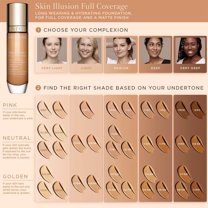 Clarins Skin Illusion Hydrating Foundation fond de ten cu acoperire ridicată culoare 107C 30 ml