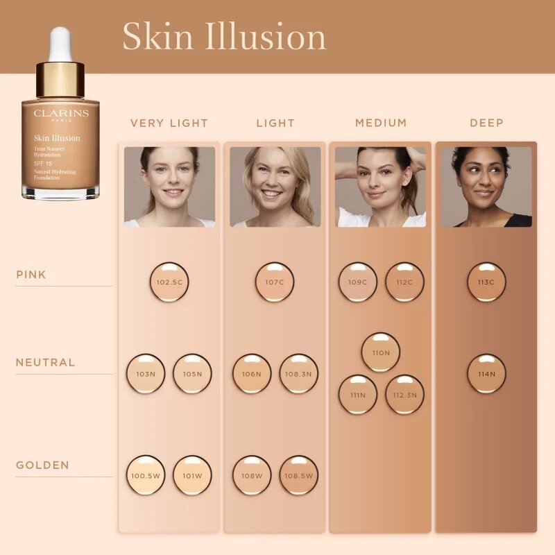 Clarins Skin Illusion Natural Hydrating Foundation makeup radiant cu hidratare SPF 15 culoare 109C Wheat 30 ml