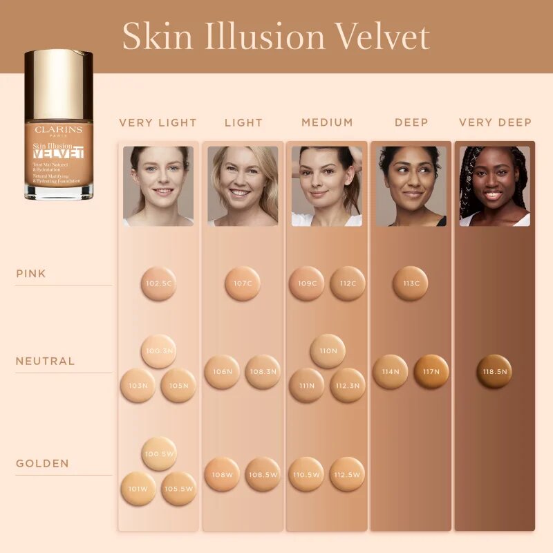 Clarins Skin Illusion Velvet machiaj lichid cu un finisaj mat cu efect de nutritiv culoare 1005W 30 ml