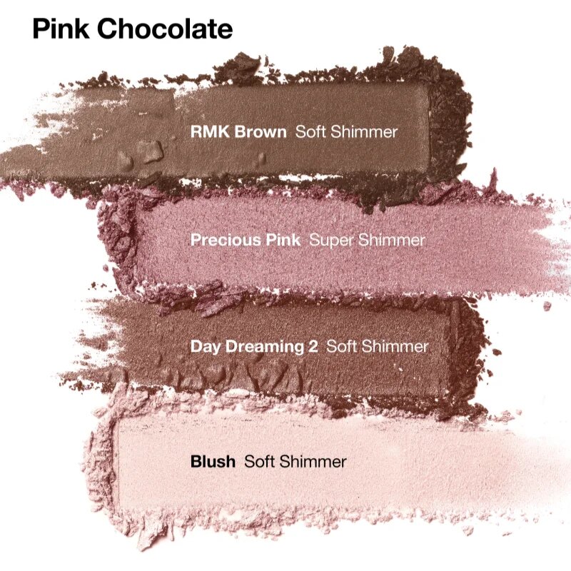 Clinique All About Shadow™ Quad paletă cu farduri de ochi culoare Pink Chocolate 3.3 g