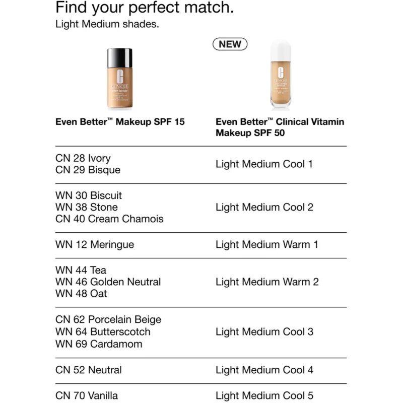 Clinique Even Better™ Makeup SPF 15 Evens and Corrects fard corector SPF 15 culoare CN 40 Cream Chamois 30 ml