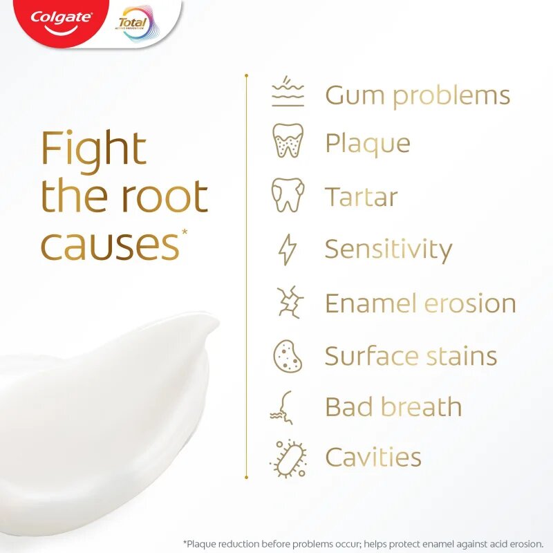 Colgate Total Active Prevention Original pastă de dinți 75 ml
