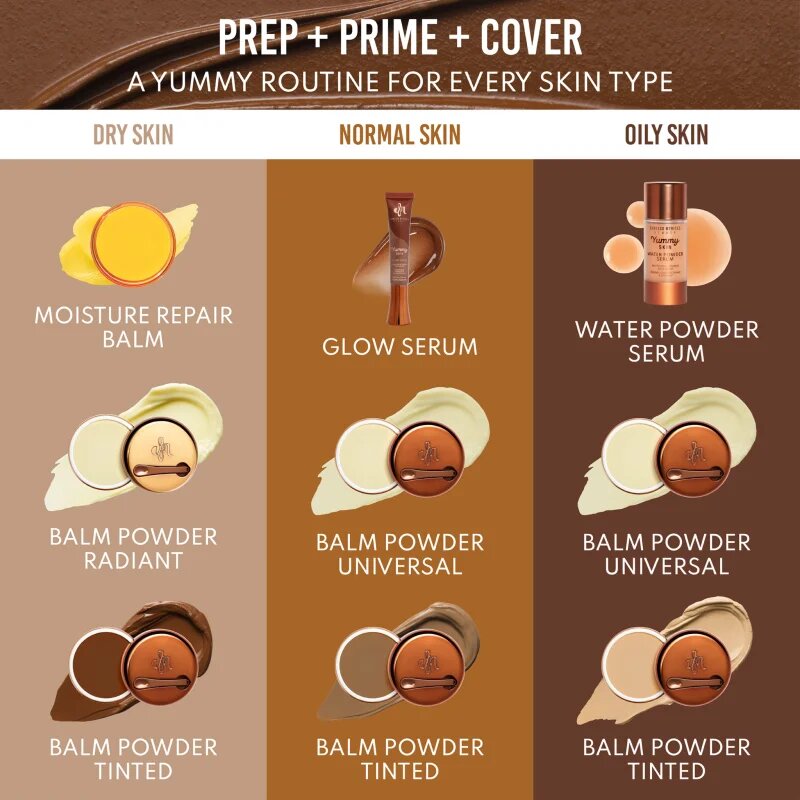 Danessa Myricks Beauty Yummy Skin Blurring Balm Powder make-up compact culoare 4.5 - Medium with Cool Undertones 18 g