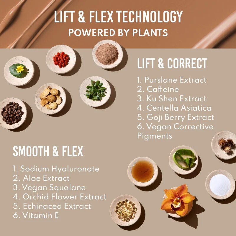 Danessa Myricks Beauty Yummy Skin Lift & Flex Concealer corector lichid cu efect matifiant culoare 20 - Deep with Neutral Undertones 8.4 ml