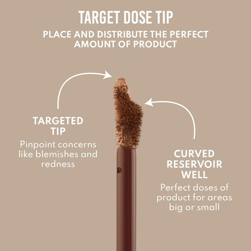 Danessa Myricks Beauty Yummy Skin Lift & Flex Concealer corector lichid cu efect matifiant culoare 4 - Light With Neutral Undertones 8.4 ml