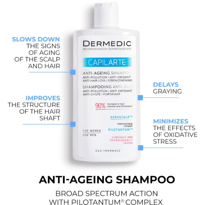 Dermedic Capilarte Anti-Aging Shampoo șampon anti-îmbătrânire 300 ml