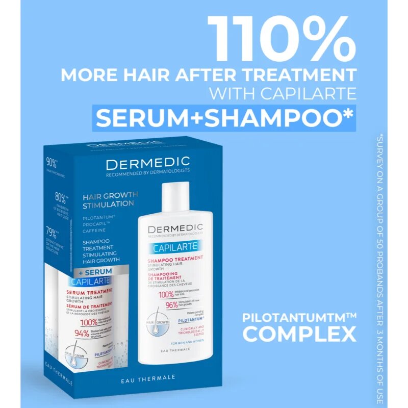 Dermedic Capilarte șampon pentru stimularea creșterii părului 300 ml