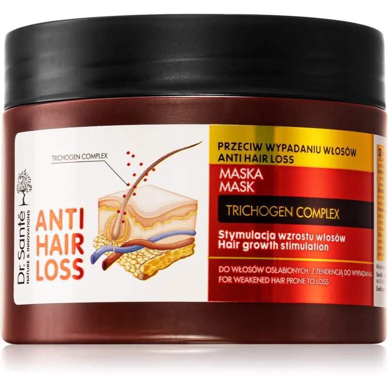 Anti Hair Loss masca stimuleaza cresterea parului 300 ml