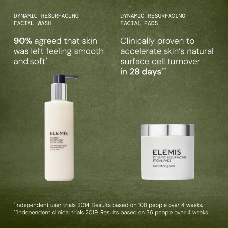 Elemis Resurface & Glow Duo set cadou