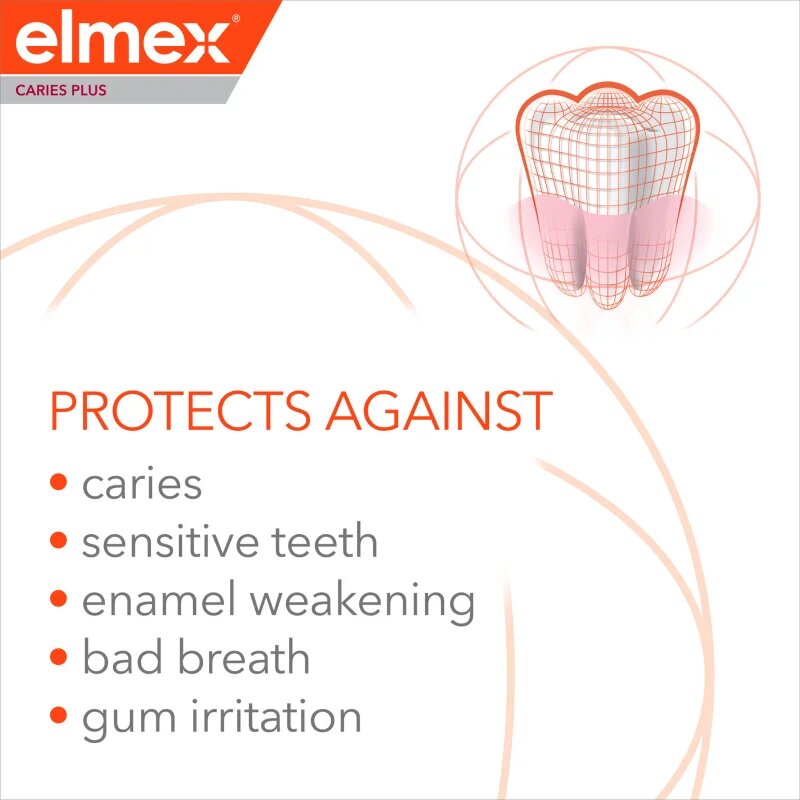 Elmex Caries Protection Complete Care pastă de dinți revigorantă 6+ ani 75 ml