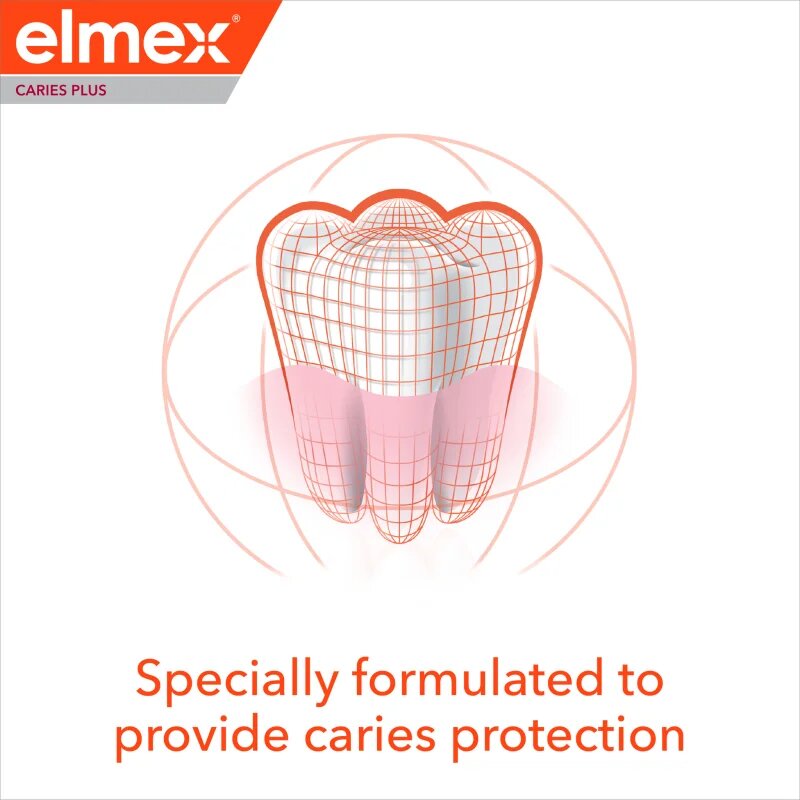 Elmex Caries Protection Complete Care pastă de dinți revigorantă 6+ ani 75 ml