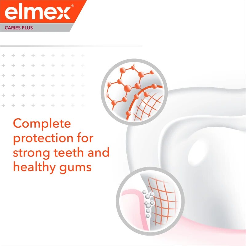 Elmex Caries Protection Complete Care pastă de dinți revigorantă 6+ ani 75 ml