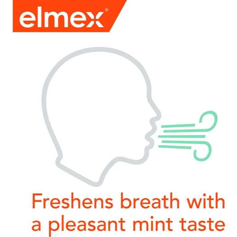 Elmex Caries Protection set pentru îngrijirea dentară