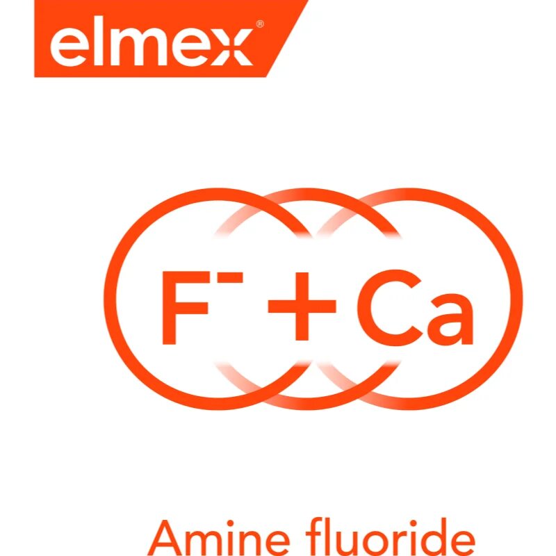 Elmex Caries Protection set pentru îngrijirea dentară