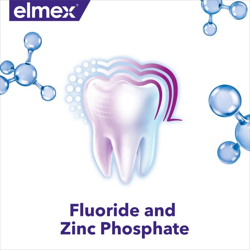 Elmex Repair Enamel Repair pastă de dinți 3x75 ml