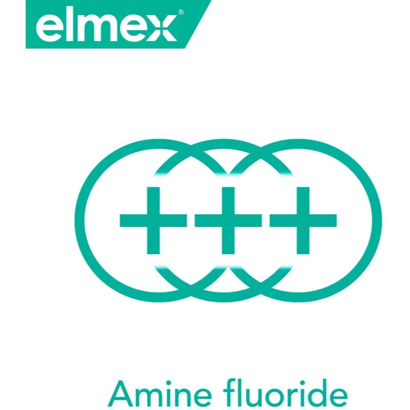Elmex Sensitive Plus apă de gură pentru dinti sensibili 400 ml