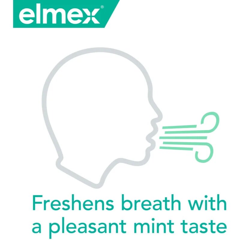 Elmex Sensitive Plus apă de gură pentru dinti sensibili 400 ml