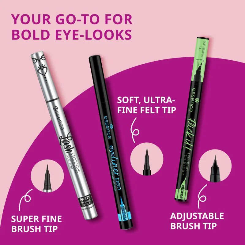essence Flick it! contur de precizie rezistent la apă pentru ochi culoare 01 Black 0.5 ml