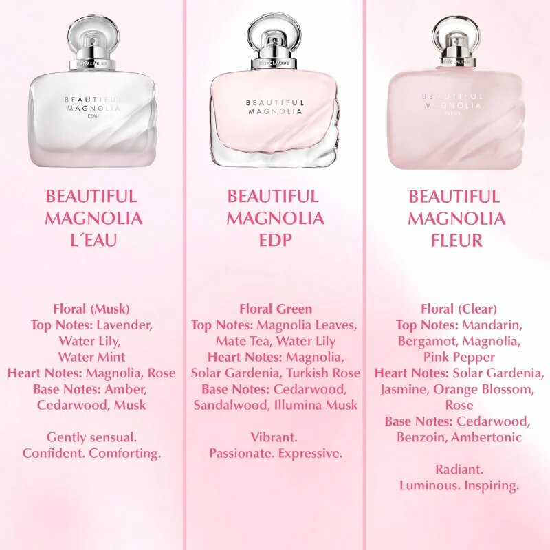 Estée Lauder Beautiful Magnolia Eau de Parfum pentru femei 100 ml