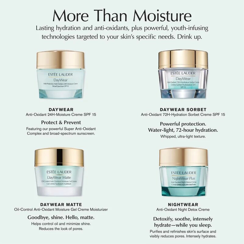 Estée Lauder NightWear Plus Anti-Oxidant Night Detox Cream crema de noapte detoxifianta 50 ml