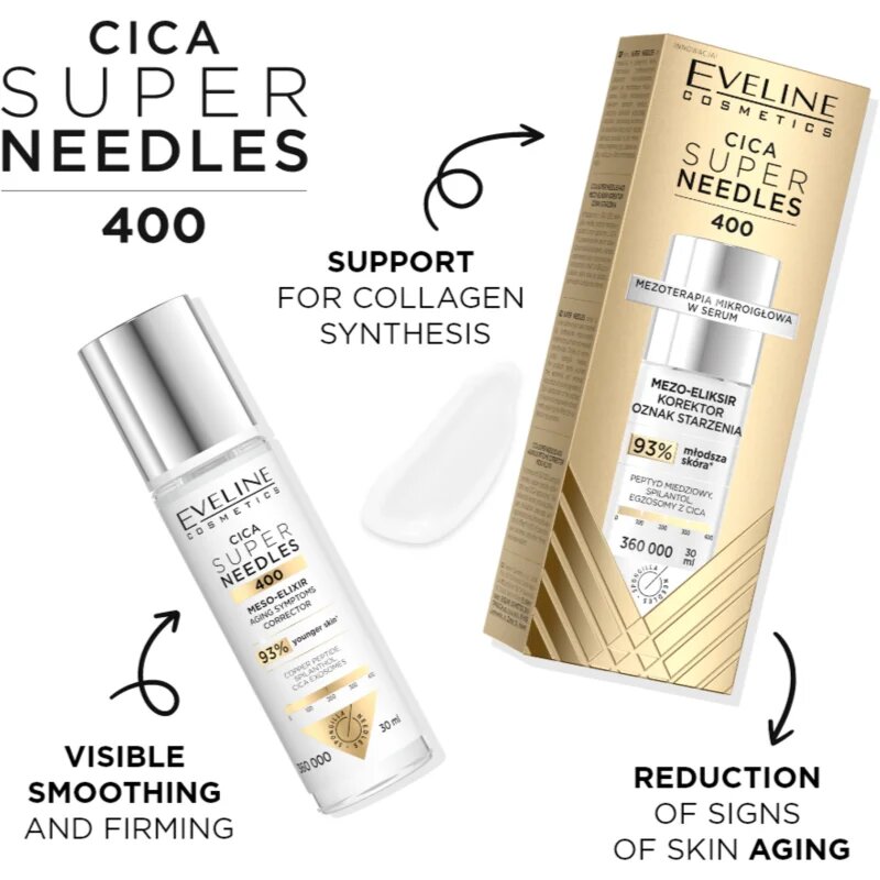 Eveline Cosmetics Cica Super Needles 400 corector pentru riduri 30 ml