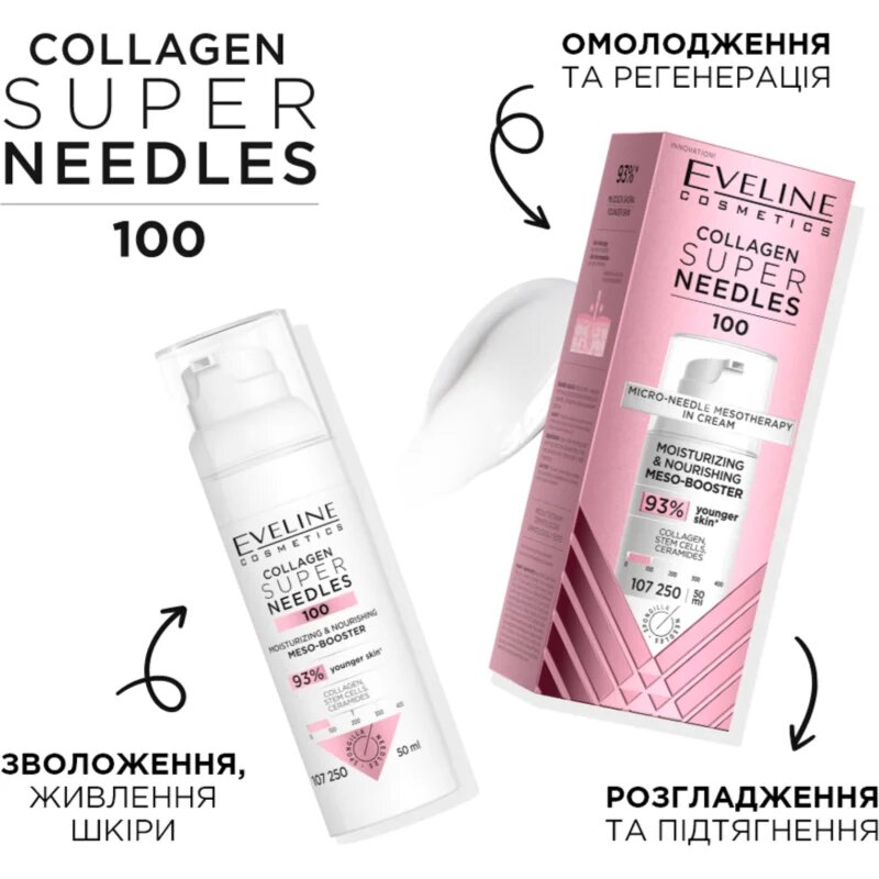 Eveline Cosmetics Collagen Super Needles 100 ser hidratant si hranitor 50 ml