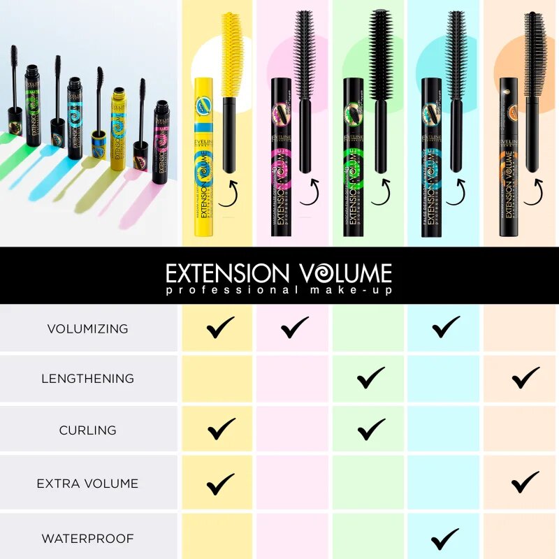 Eveline Cosmetics Extension Volume rimel cu efect de gene false 10 ml