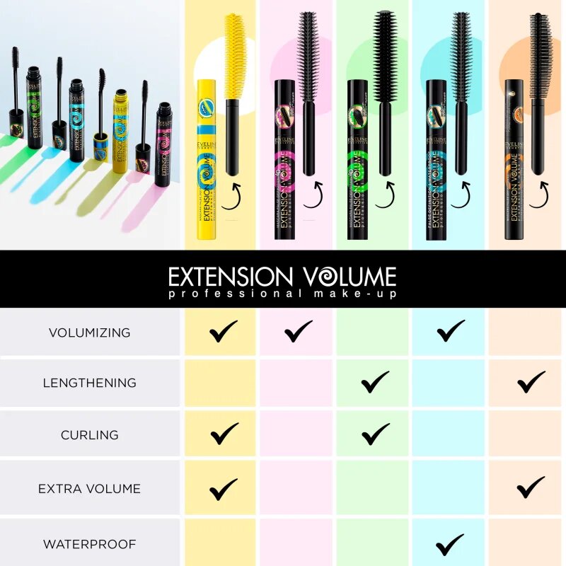 Eveline Cosmetics Extension Volume rimel pentru alungire rezistent la apă pentru extra volum 10 ml