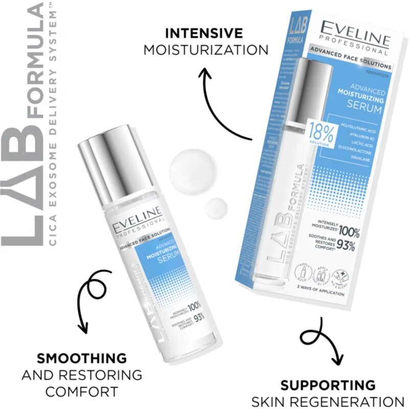 Eveline Cosmetics LAB Formula 18% Solution ser hidratant 30 ml