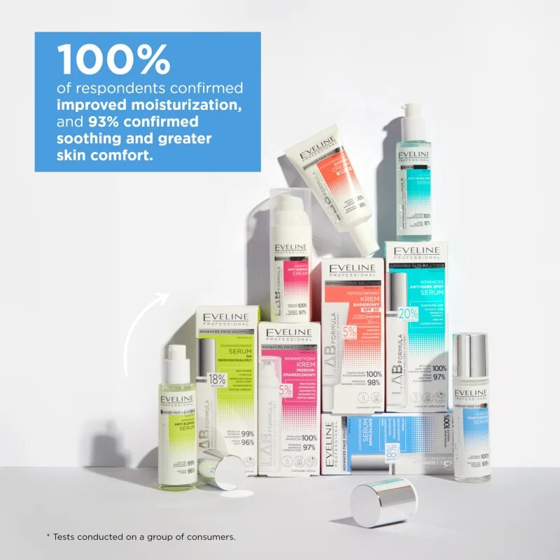 Eveline Cosmetics LAB Formula 18% Solution ser hidratant 30 ml
