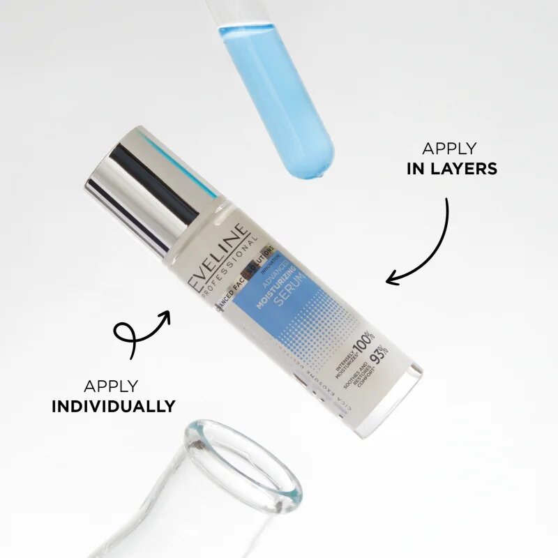 Eveline Cosmetics LAB Formula 18% Solution ser hidratant 30 ml