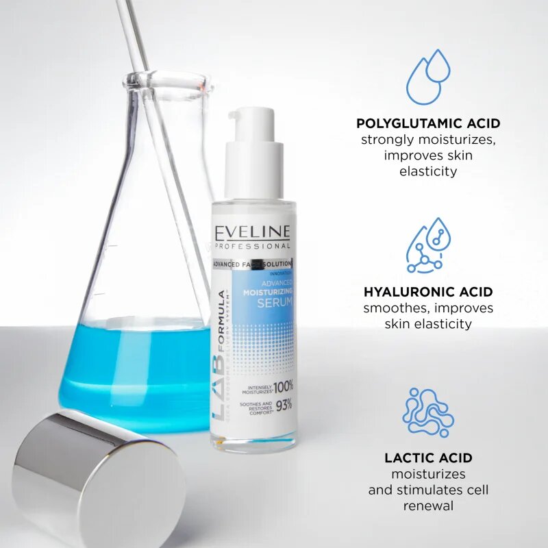 Eveline Cosmetics LAB Formula 18% Solution ser hidratant 30 ml