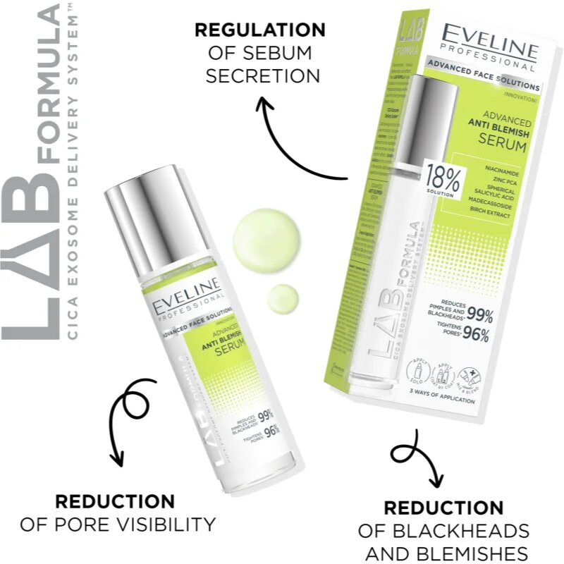 Eveline Cosmetics LAB Formula 18% Solution ser impotriva imperfectiunilor pielii 30 ml