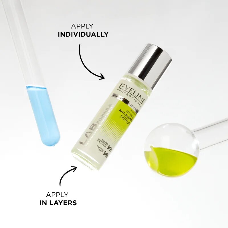 Eveline Cosmetics LAB Formula 18% Solution ser impotriva imperfectiunilor pielii 30 ml