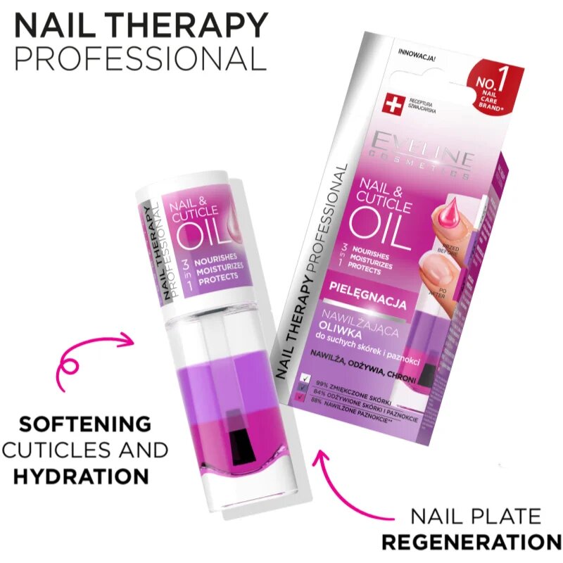 Eveline Cosmetics Nail & Cuticle Oil ulei hranitor pentru unghii 8 ml