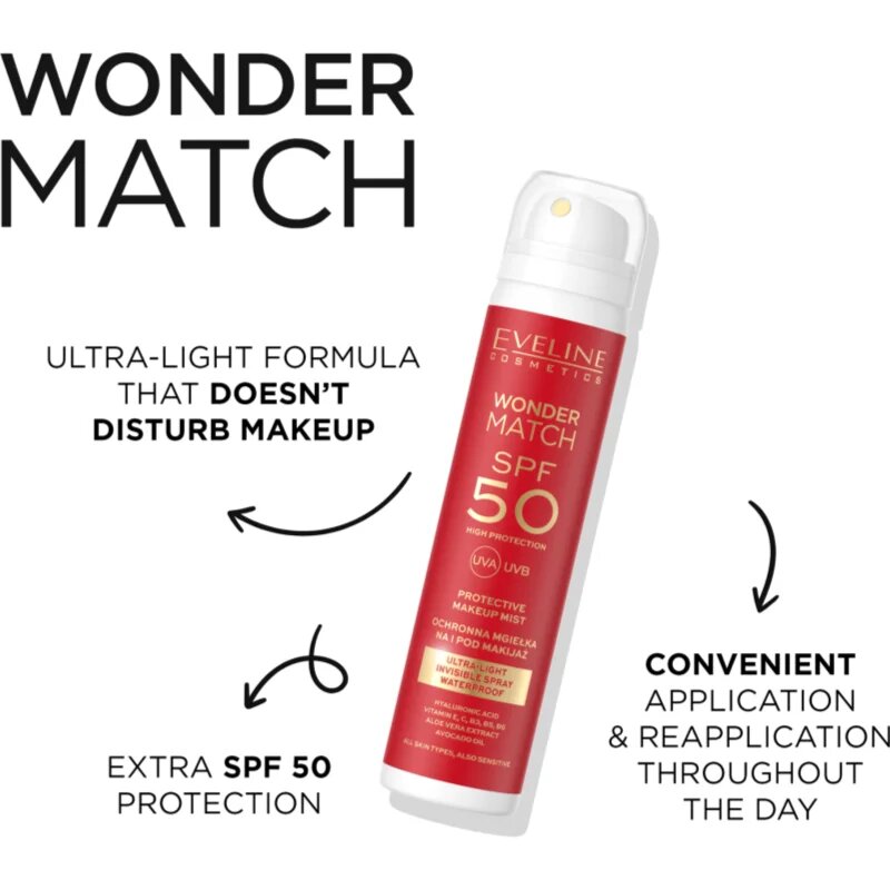 Eveline Cosmetics Wonder Match SPF 50 aburi de protecție SPF 50 75 ml