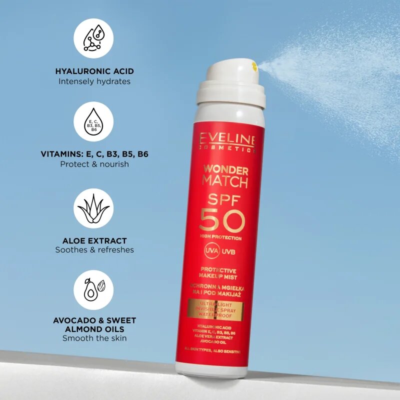 Eveline Cosmetics Wonder Match SPF 50 aburi de protecție SPF 50 75 ml